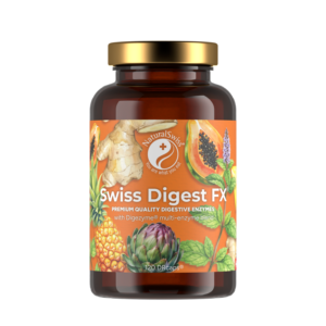 Swiss-digest-fx