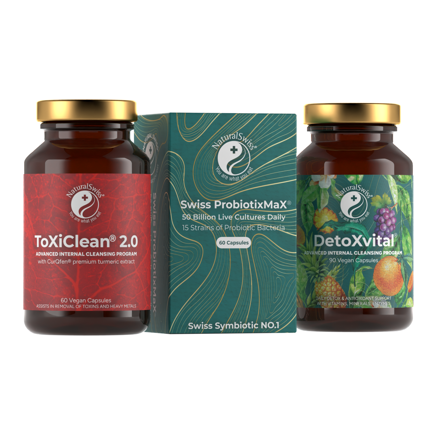 ToXiClean produktinformationen