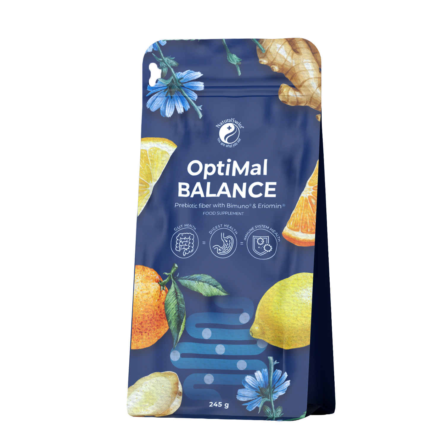 OptiMal Balance